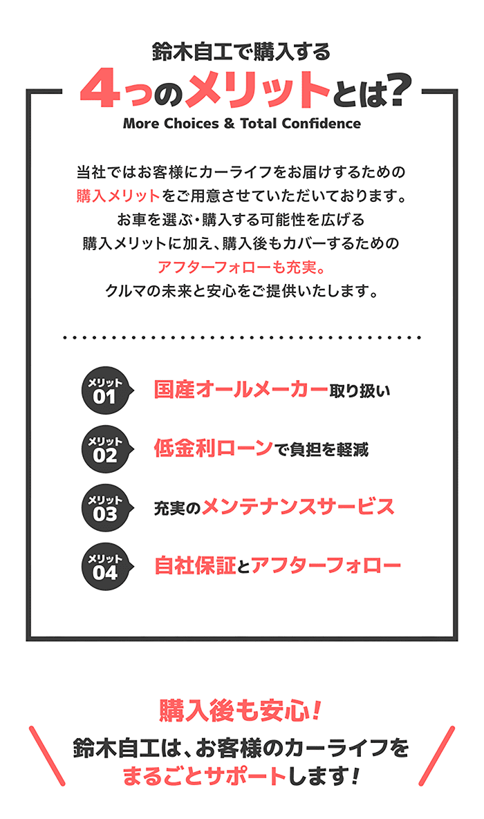鈴木自工で購入する４つのメリットとは？国産オールメーカー取り扱い　低金利ローンで負担を軽減　充実のメンテナンスサービス　自社保証とアフターフォロー　購入後も安心！鈴木自工は、お客様のカーラーフをまるごとサポートします。