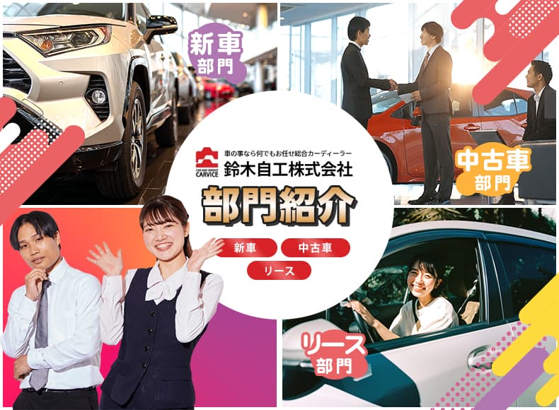 鈴木自工株式会社　部門紹介